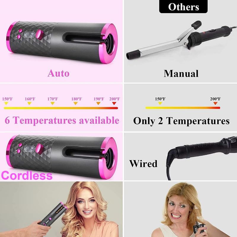Skywell Wireless Auto Hair Curler with LCD Display USB Rechargeable Fast Heating Anti - Tangle Ceramic Barrel Portable Cordless Curling Iron for Travel & Home Short & Long Hair Heats Up Quick - LIKKA BEAUTY